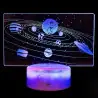 3D LED светещи планети с дистанционно управление